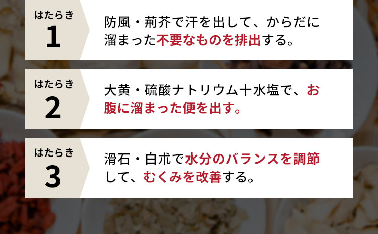 はたらき1 防風・荊芥で汗を出して、からだに溜まった不要なものを排出する。 はたらき2 大黄・硫酸ナトリウム十水塩で、お腹に溜まった便を出す。 はたらき3 滑石・白朮で水分のバランスを調節して、むくみを改善する。