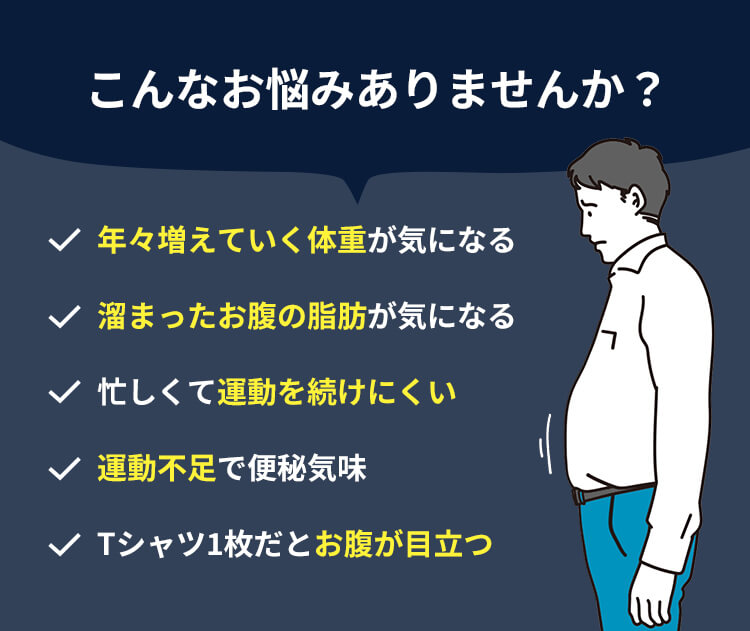 こんなお悩みありませんか? 年々増えていく体重が気になる 溜まったお腹の脂肪が気になる 忙しくて運動を続けにくい 運動不足で便秘気味 Tシャツ1枚だとお腹が目立つ