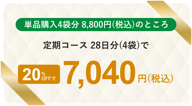 単品購入4袋分 8,800円(税込)のところ定期コース 28日分(4袋)で20%OFF 7,040円（税込）