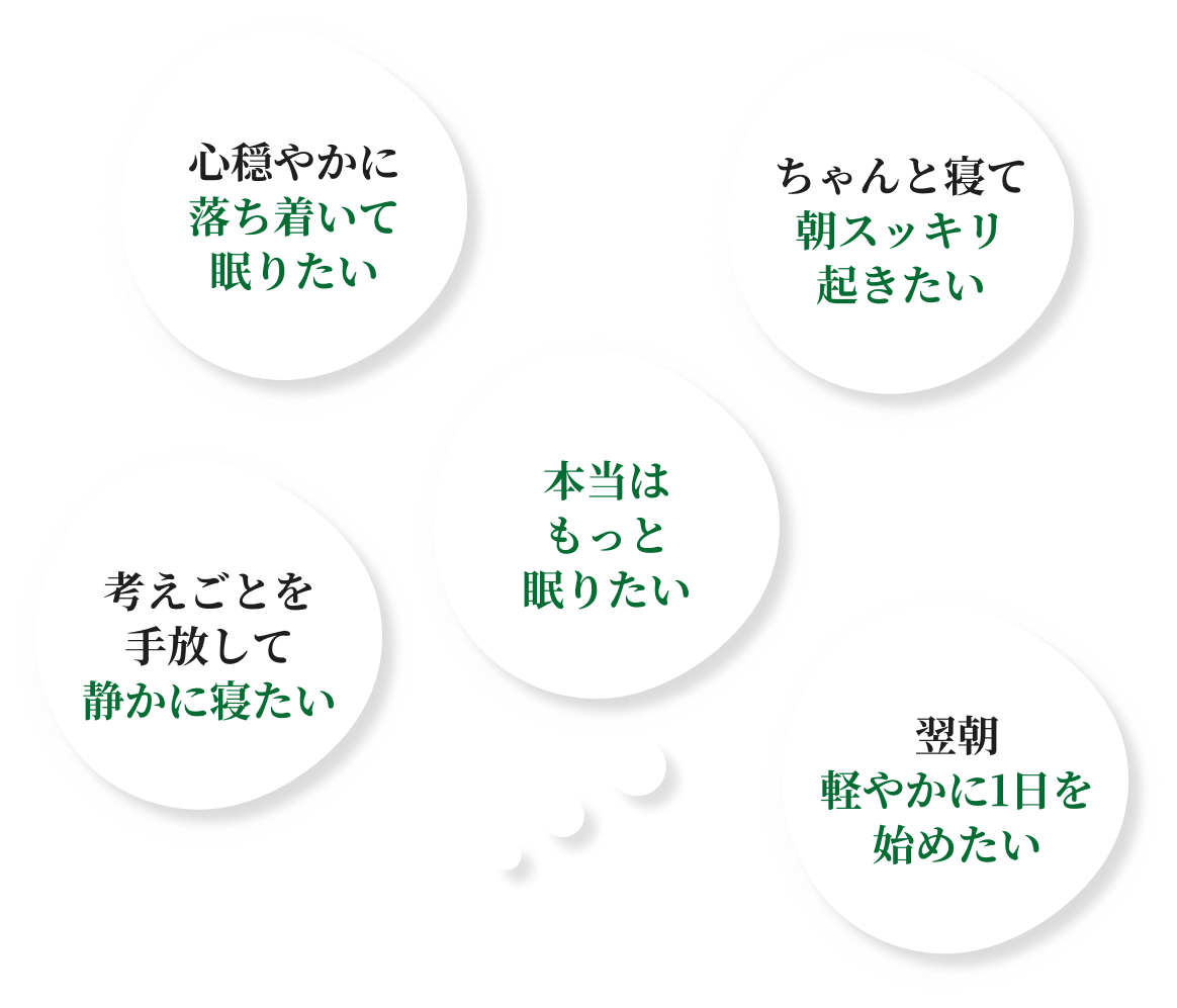 心穏やかに落ち着いて眠りたい、ちゃんと寝て朝スッキリ起きたい、本当はもっと眠りたい、考えごとを手放して静かに寝たい、翌朝軽やかに1日を始めたい