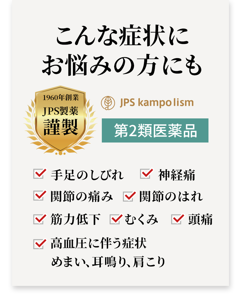 こんな症状にお悩みの方にも 第2類医薬品 手足のしびれ 神経痛 関節の痛み 関節のはれ 筋力低下 むくみ 頭痛 高血圧に伴う症状 めまい、耳鳴り、肩こり