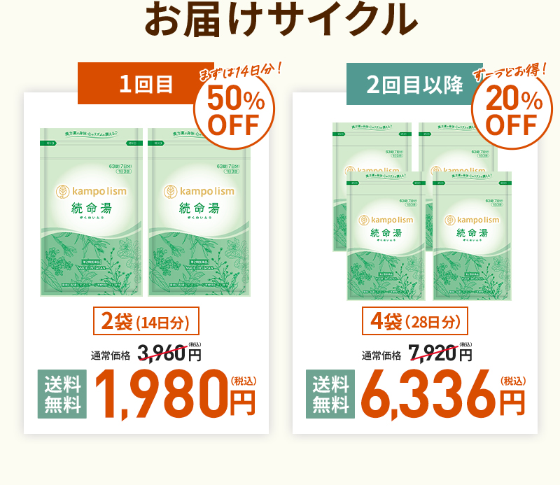 お届けサイクル