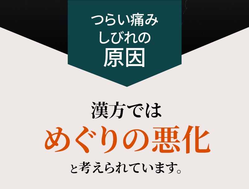 つらい痛み しびれの原因 漢方ではめぐりの悪化と考えられています